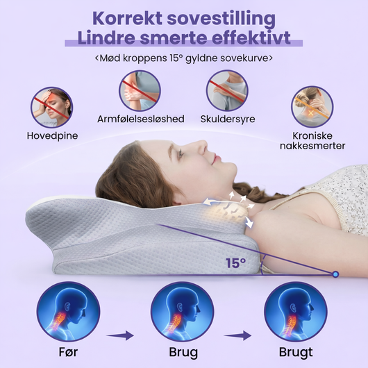 Ergonomisk nakkepude