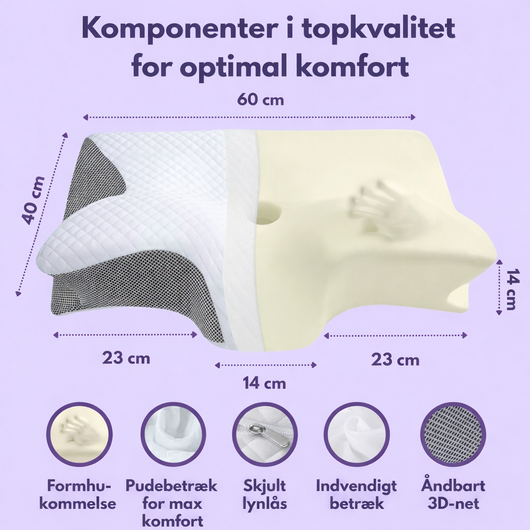 Ergonomisk nakkepude