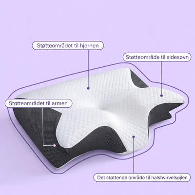 Ergonomisk nakkepude