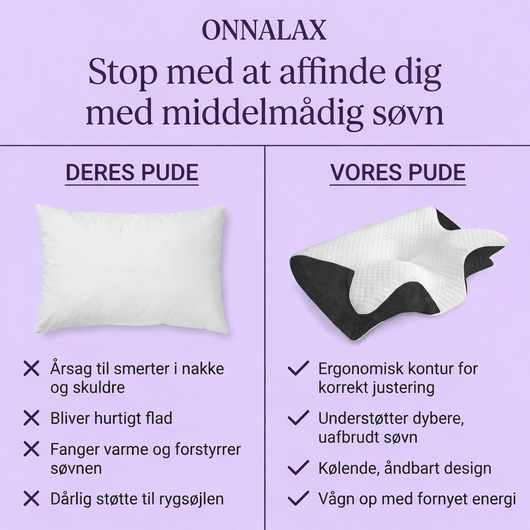 Ergonomisk nakkepude